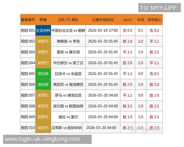 足球比分开奖最新动态分析及未来赛事预测全方位解读